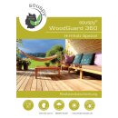 souspy® WoodGuard 360 - Hirnholz Spezial